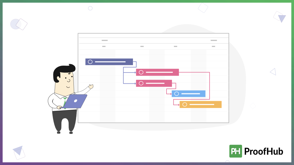 What is Gantt chart? – Definition, Benefits & Tools