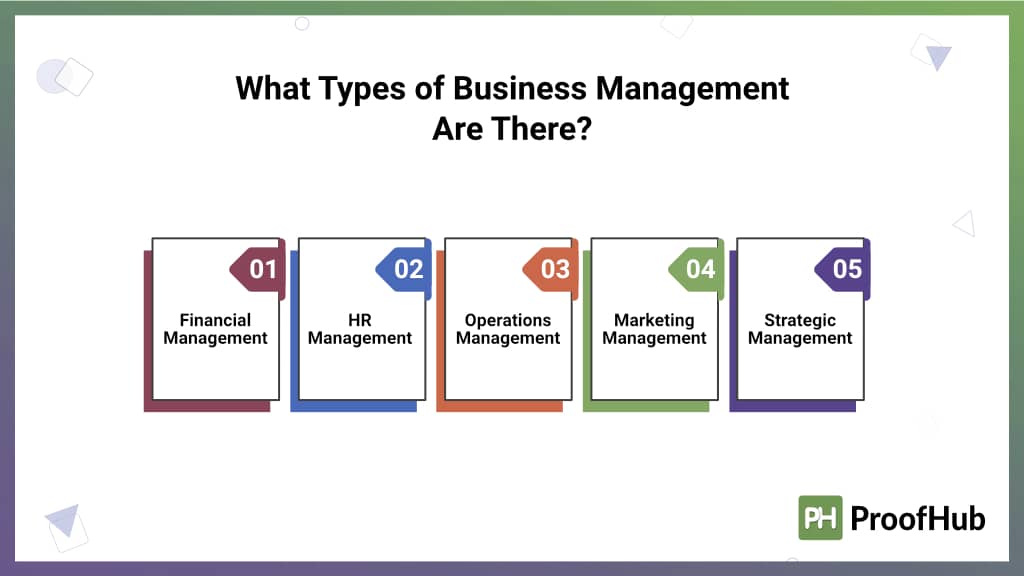 Types of Business Management