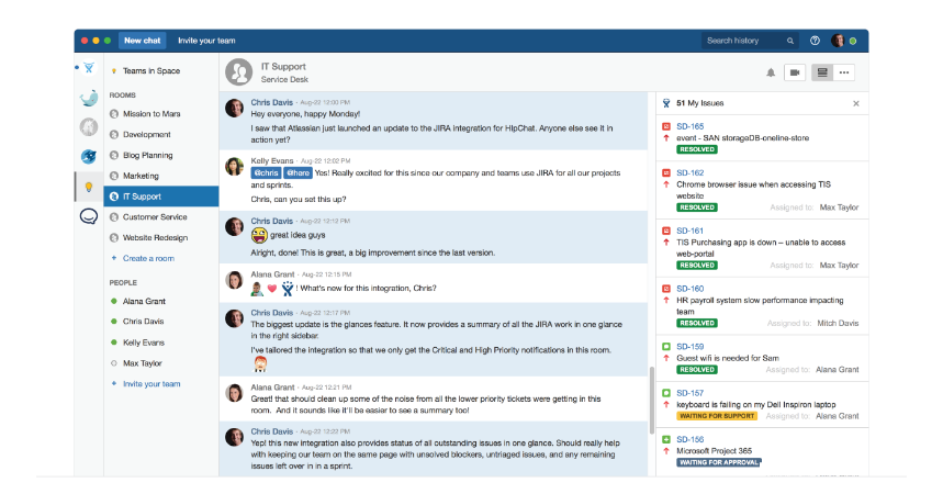 HipChat as best team communication tool