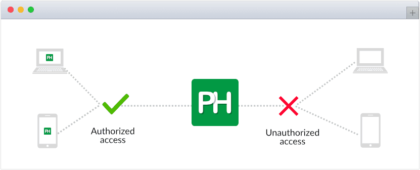 IP restriction - ProofHub