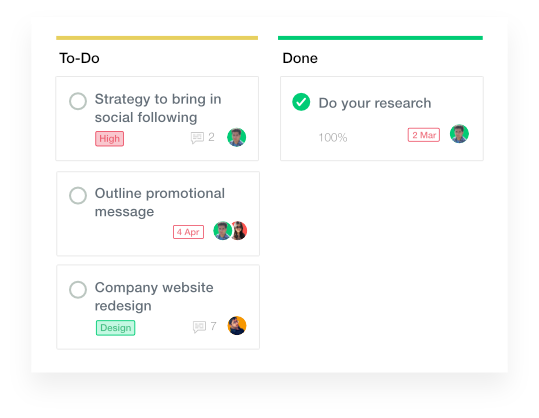 online kanban board, how to manage a project effectively