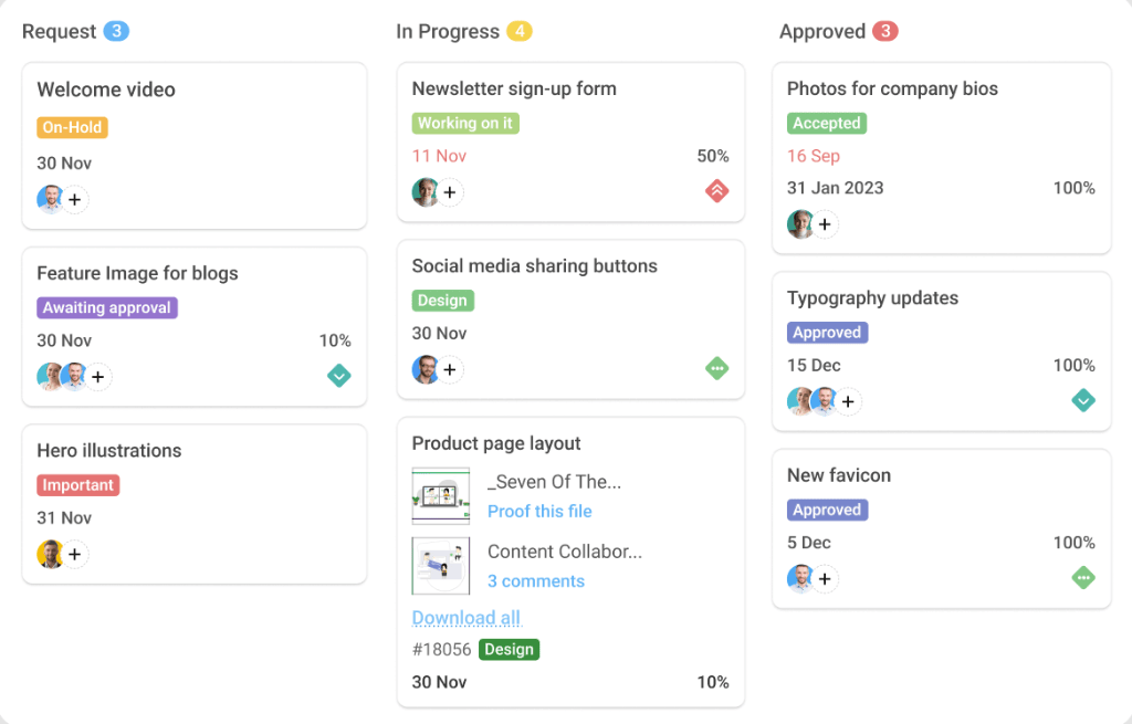 ProofHub board view for customized task management and workflows