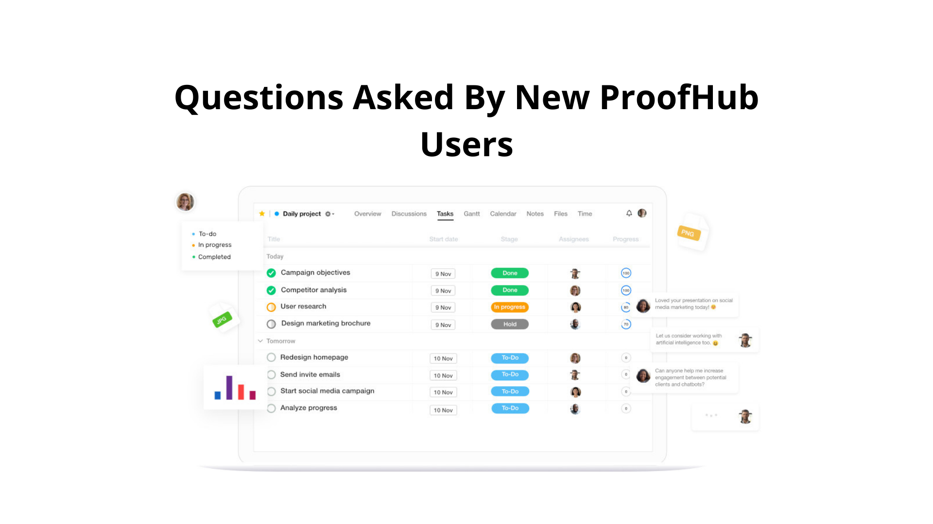 Questions Asked By New ProofHub Users