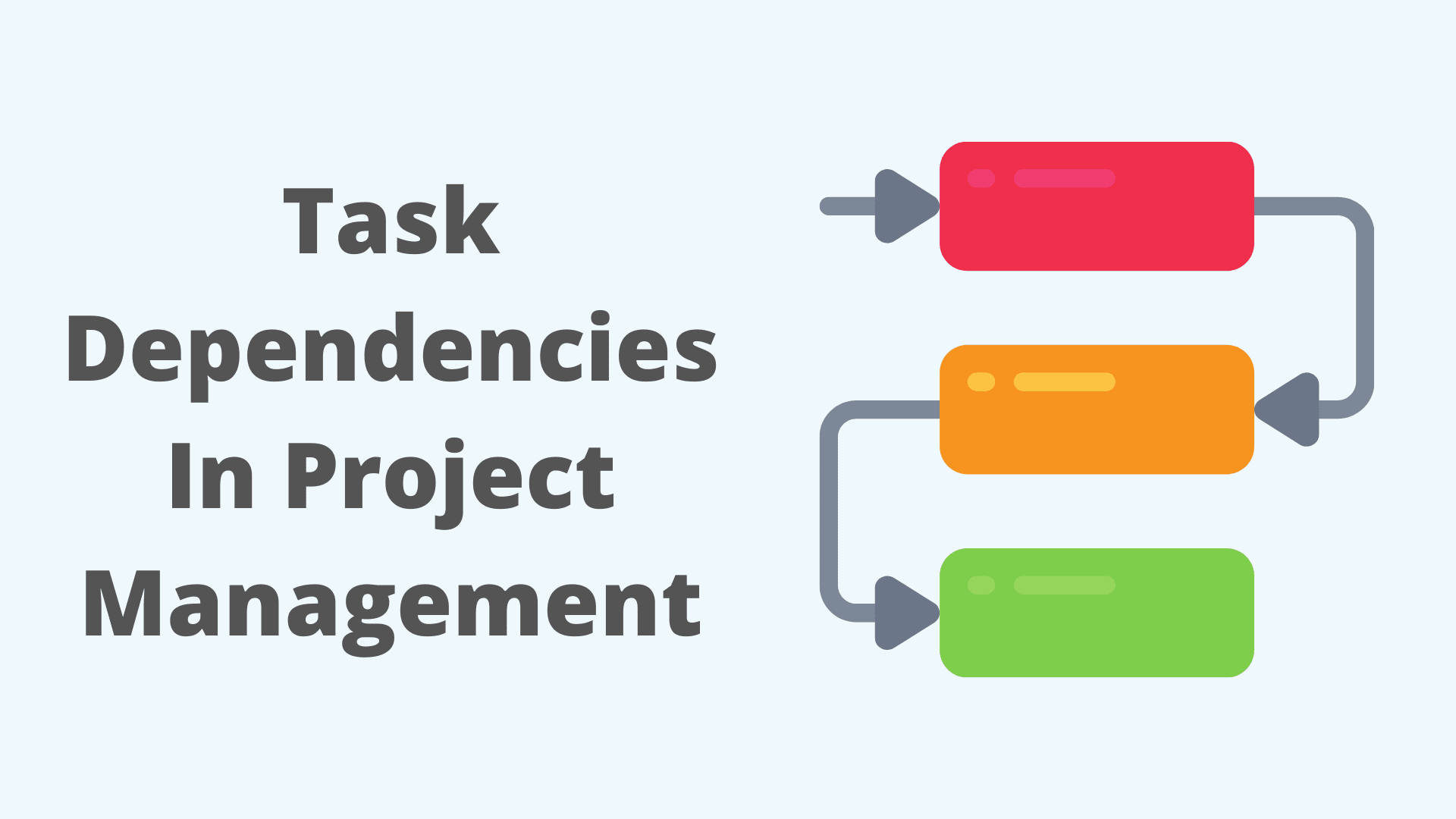 Task Dependencies In Project Management