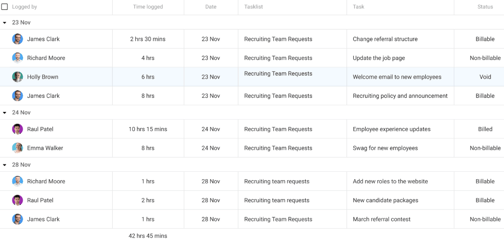time tracking feature in ProofHub