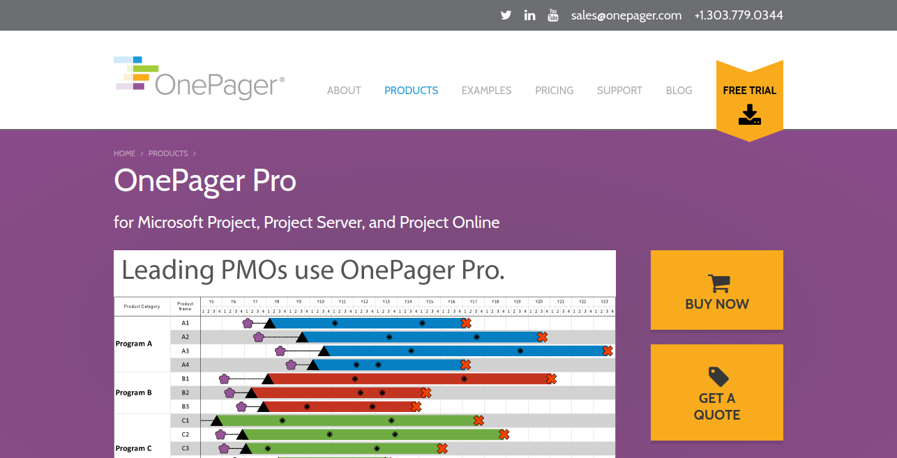 OnePager Pro as productivity app