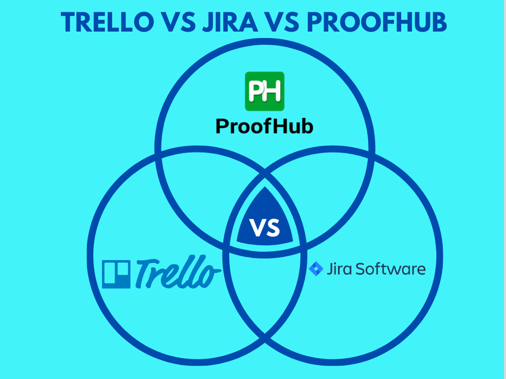 Trello vs Jira vs ProofHub
